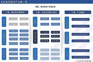 罗德里谈金球：个人奖项靠营销 以前也有西班牙中场应得却未得